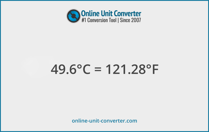 49.6 Celsius in °F. Convert 49.6 Celsius to Fahrenheit