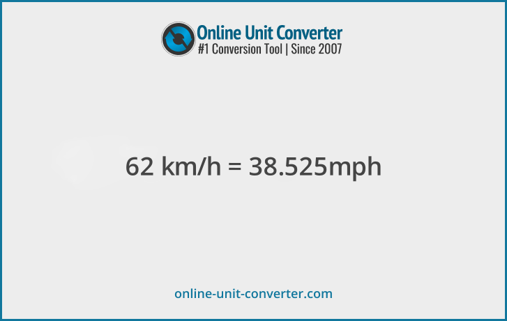 62 km/h in mph. Convert 62 kilometers per hour to miles per hour