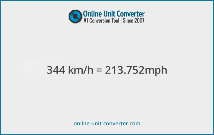 344 km/h in mph. Convert 344 kilometers per hour to miles per hour