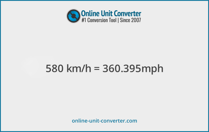 580 km/h in mph. Convert 580 kilometers per hour to miles per hour