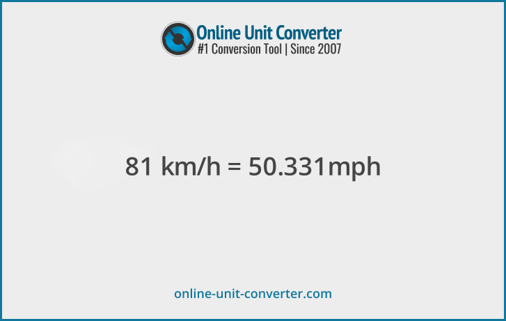 81 km/h in mph. Convert 81 kilometers per hour to miles per hour