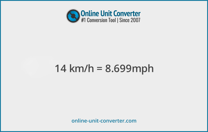 14 km/h in mph. Convert 14 kilometers per hour to miles per hour