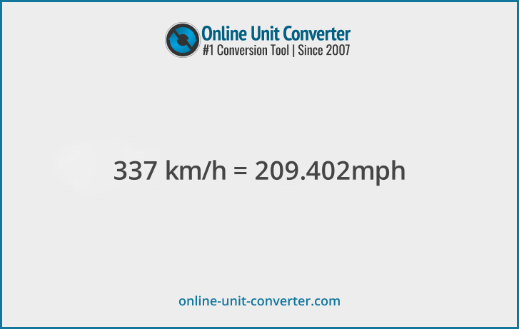 337 km/h in mph. Convert 337 kilometers per hour to miles per hour