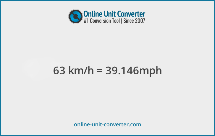 63 km/h in mph. Convert 63 kilometers per hour to miles per hour