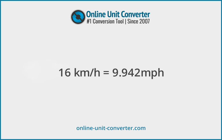 16 km/h in mph. Convert 16 kilometers per hour to miles per hour