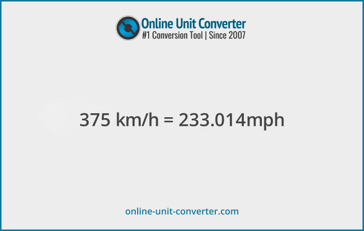 375 km/h in mph. Convert 375 kilometers per hour to miles per hour