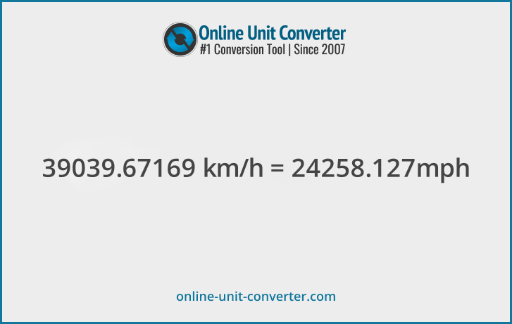 39039.67169 km/h in mph. Convert 39039.67169 kilometers per hour to miles per hour