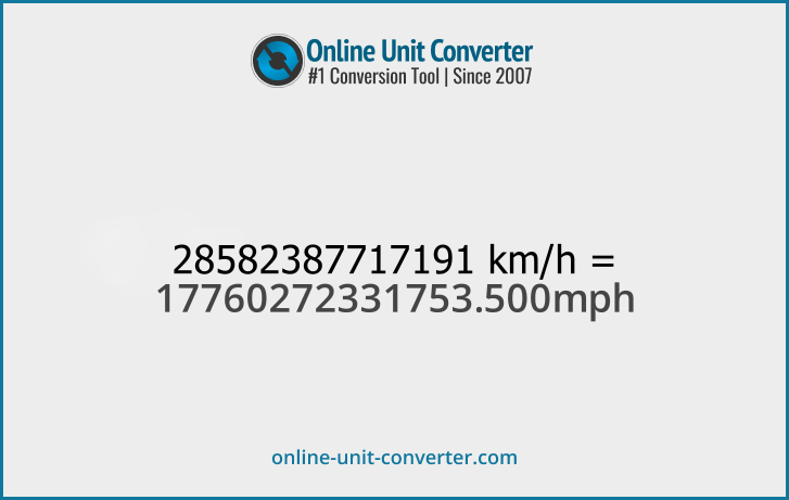 28582387717191 km/h in mph. Convert 28582387717191 kilometers per hour to miles per hour