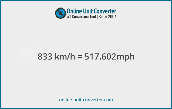 833 km/h in mph. Convert 833 kilometers per hour to miles per hour