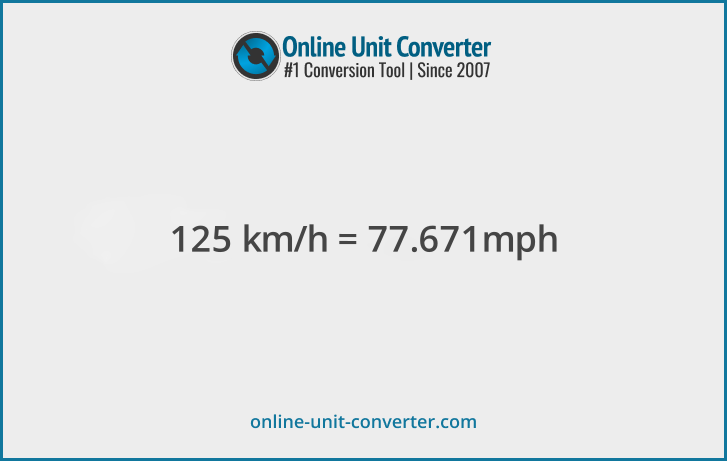 125 km/h in mph. Convert 125 kilometers per hour to miles per hour