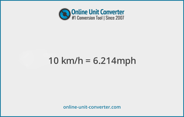 10 km/h in mph. Convert 10 kilometers per hour to miles per hour