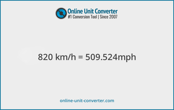 820 km/h in mph. Convert 820 kilometers per hour to miles per hour