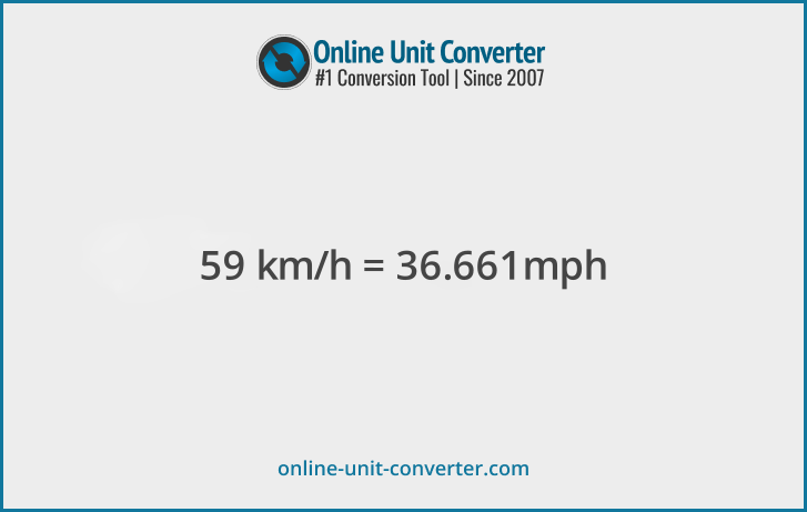 59 km/h in mph. Convert 59 kilometers per hour to miles per hour