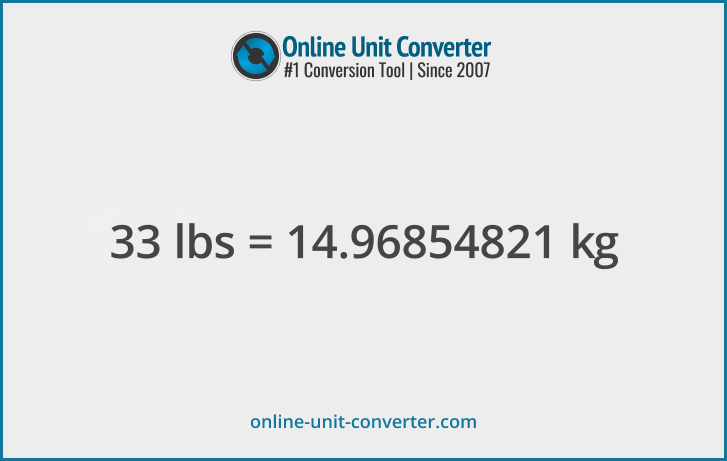 33 lbs in kg. Convert 33 pounds to kilograms