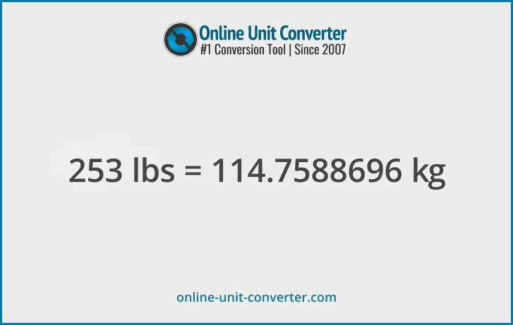 253 lbs in kg. Convert 253 pounds to kilograms