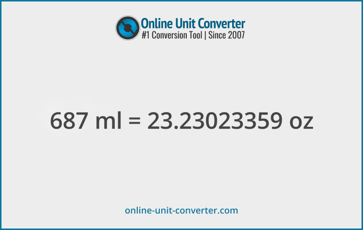 687 ml in oz. Convert 687 milliliters to fluid ounces