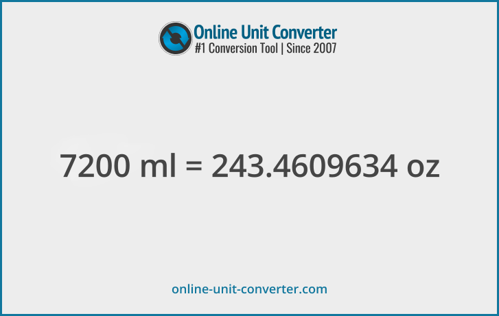 7200 ml in oz. Convert 7200 milliliters to fluid ounces