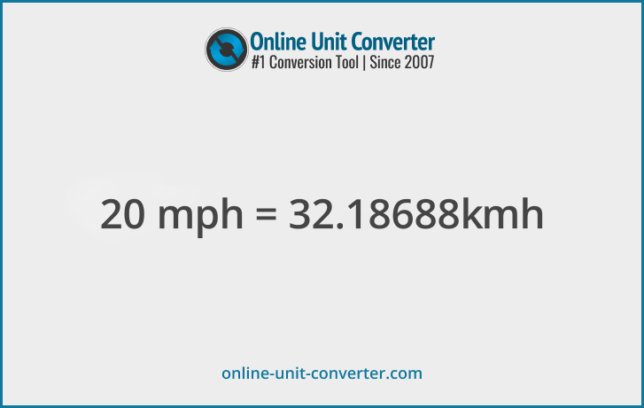 20 mph in km/h. Convert 20 miles per hour to kilometers per hour