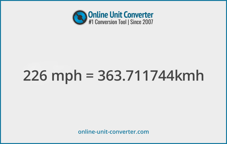 226 mph in km/h. Convert 226 miles per hour to kilometers per hour