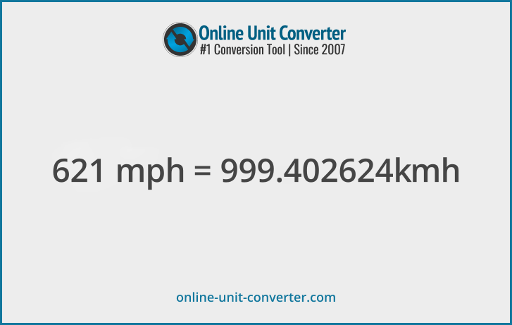 621 mph in km/h. Convert 621 miles per hour to kilometers per hour