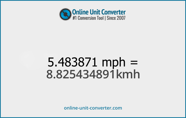 5.483871 mph in km/h. Convert 5.483871 miles per hour to kilometers per hour