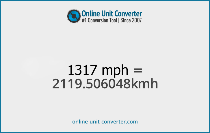 1317 mph in km/h. Convert 1317 miles per hour to kilometers per hour