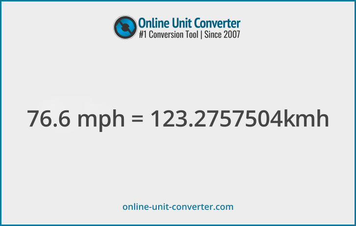 76.6 mph in km/h. Convert 76.6 miles per hour to kilometers per hour