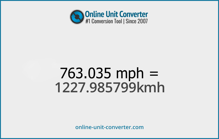 763.035 mph in km/h. Convert 763.035 miles per hour to kilometers per hour