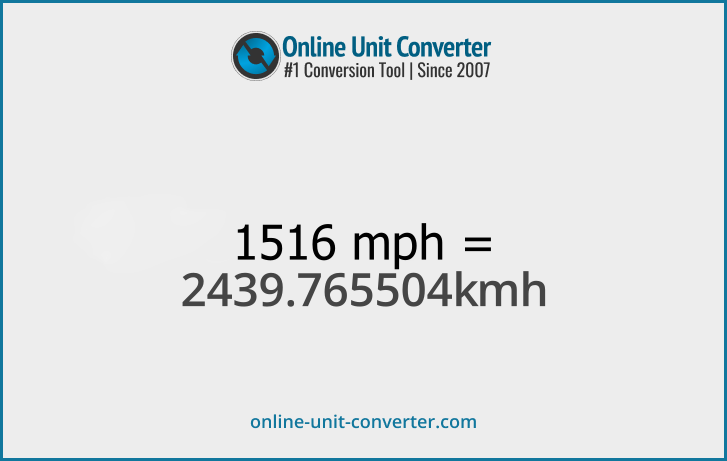 1516 mph in km/h. Convert 1516 miles per hour to kilometers per hour