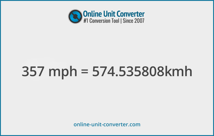 357 mph in km/h. Convert 357 miles per hour to kilometers per hour