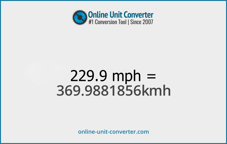 229.9 mph in km/h. Convert 229.9 miles per hour to kilometers per hour