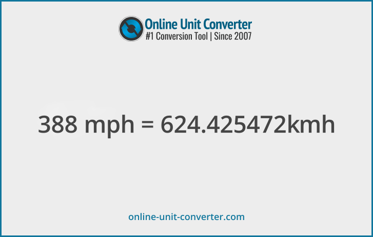 388 mph in km/h. Convert 388 miles per hour to kilometers per hour