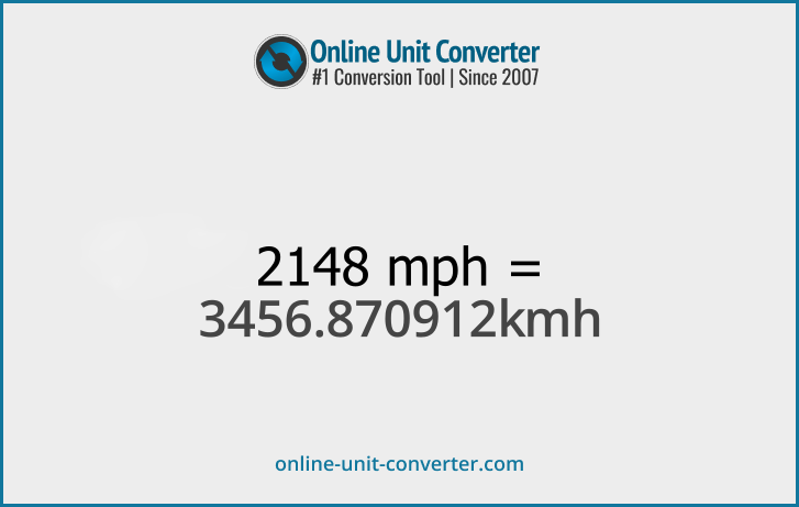 2148 mph in km/h. Convert 2148 miles per hour to kilometers per hour