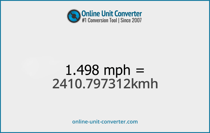 1,498 mph in km/h. Convert 1,498 miles per hour to kilometers per hour