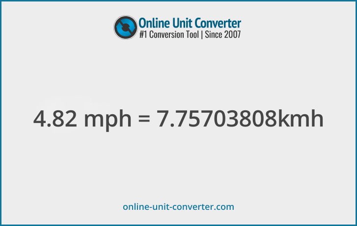 4.82 mph in km/h. Convert 4.82 miles per hour to kilometers per hour