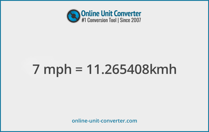 7 mph in km/h. Convert 7 miles per hour to kilometers per hour