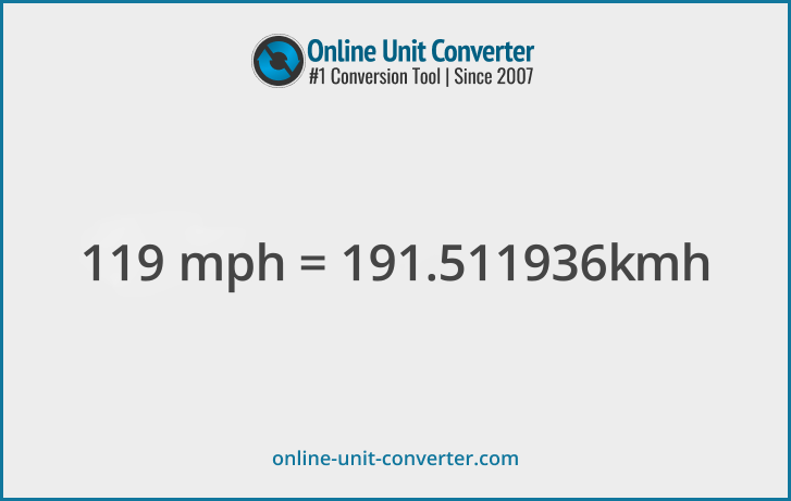 119 mph in km/h. Convert 119 miles per hour to kilometers per hour