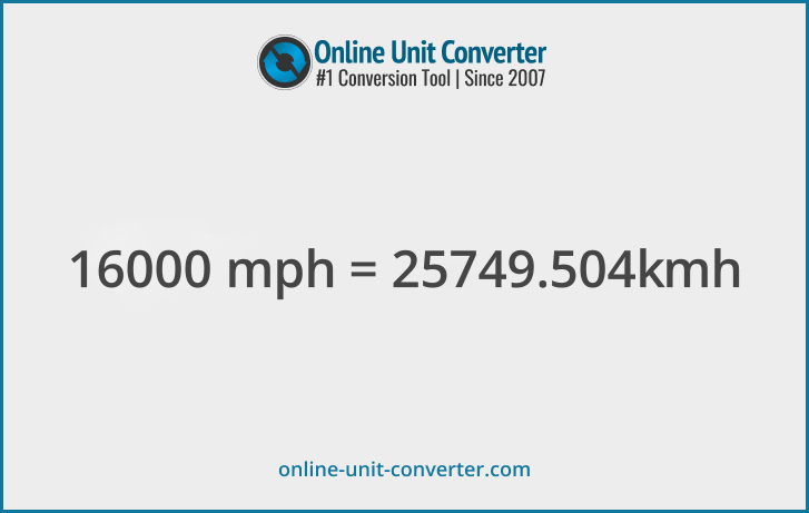 16000 mph in km/h. Convert 16000 miles per hour to kilometers per hour