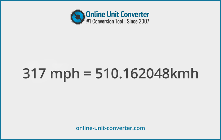 317 mph in km/h. Convert 317 miles per hour to kilometers per hour