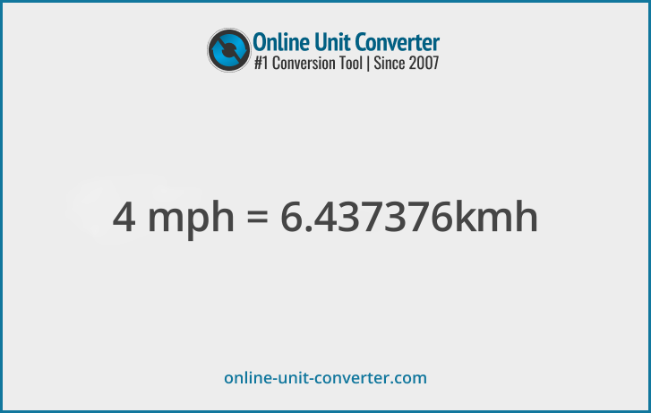 4 mph in km/h. Convert 4 miles per hour to kilometers per hour