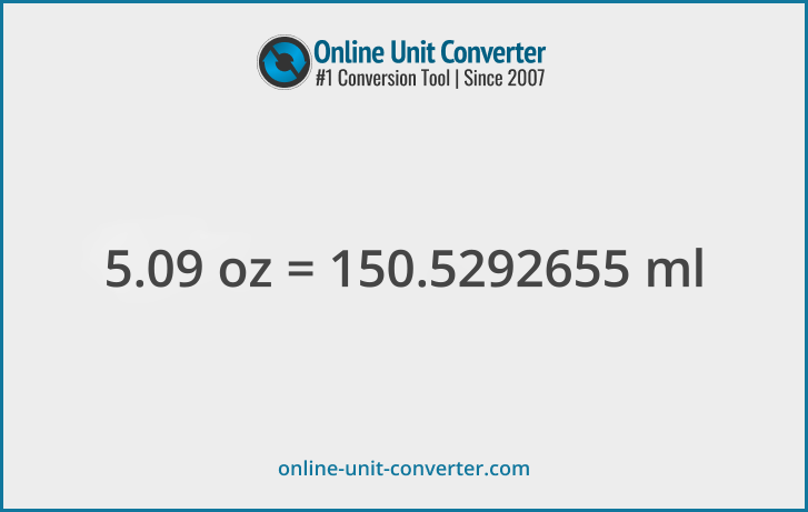 5.09 oz in ml. Convert 5.09 fluid ounces to milliliters